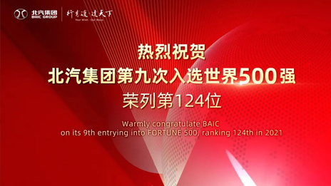 124位！北汽集团连续九年入选世界500强