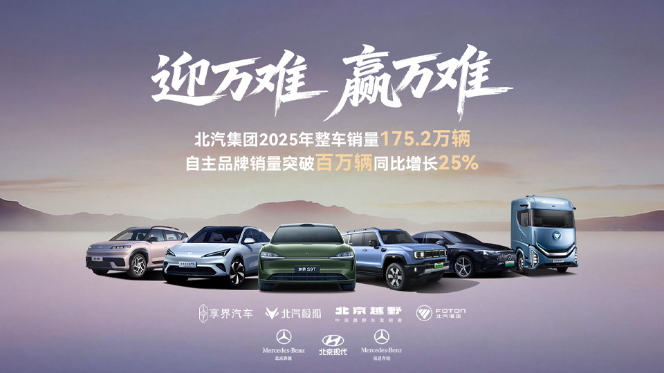 自主爆发 跃升向上 | 北汽集团年度成绩单！