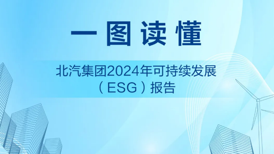 世界环境日 | 北汽集团发布2024年可持续发展(ESG)报告
