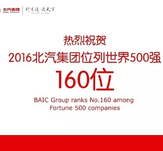 BAIC Group ranked 160th among Fortune Global 500 2016
