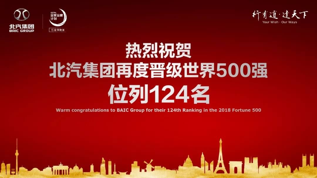 BAIC Group Ranked 124th among Fortune Global 500 for 2018